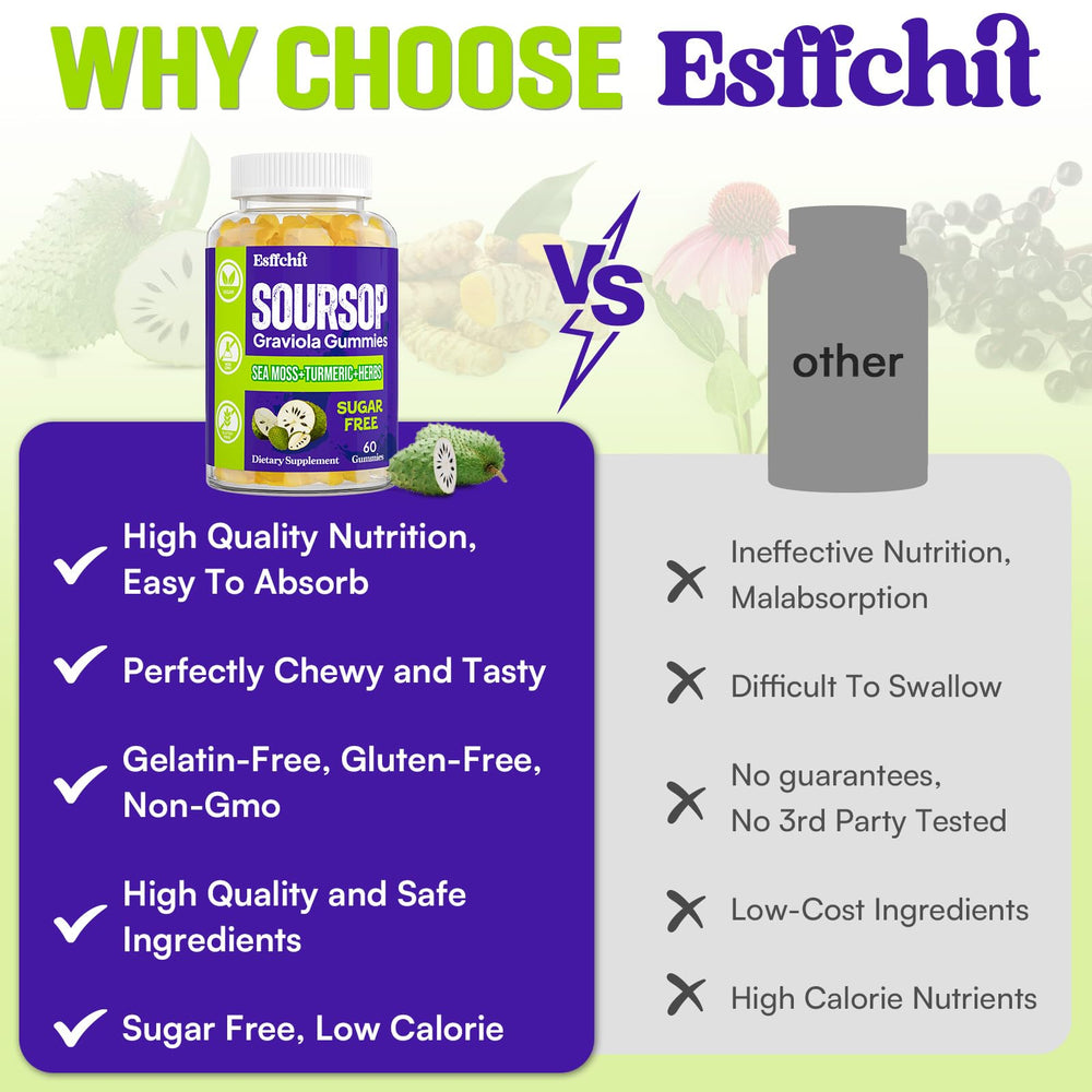 Esffchit Organic ingredients label highlighting natural components.