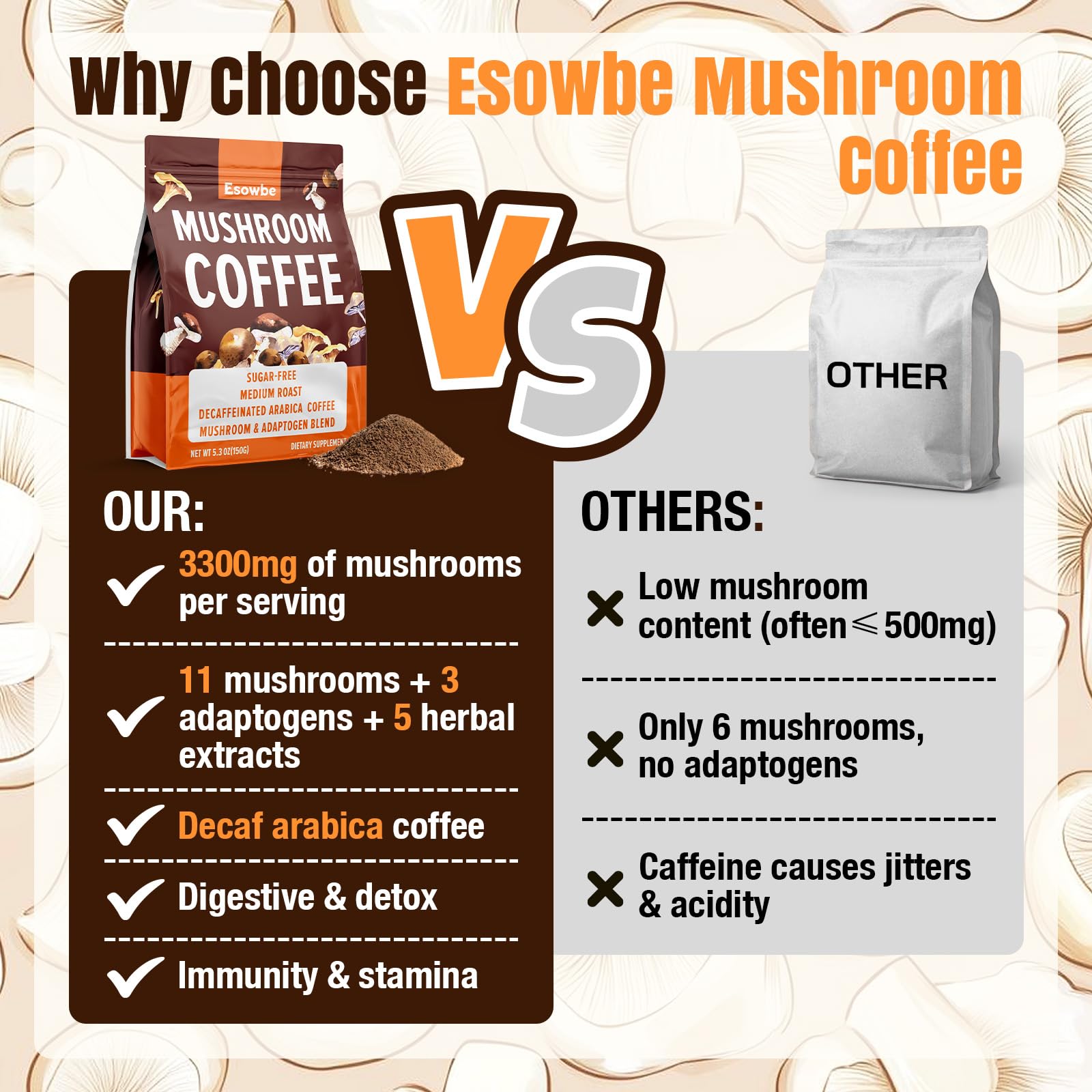Esowbe Mushroom Coffee decaf Arabica caption indicating caffeine-free option.