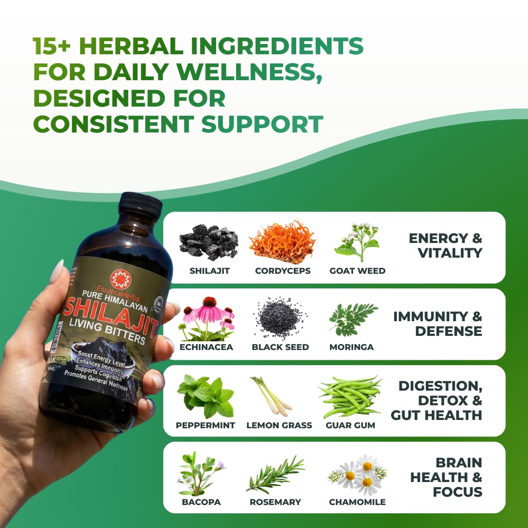 Essence Herbs Shilajit Bitters label close-up highlighting natural ingredients.