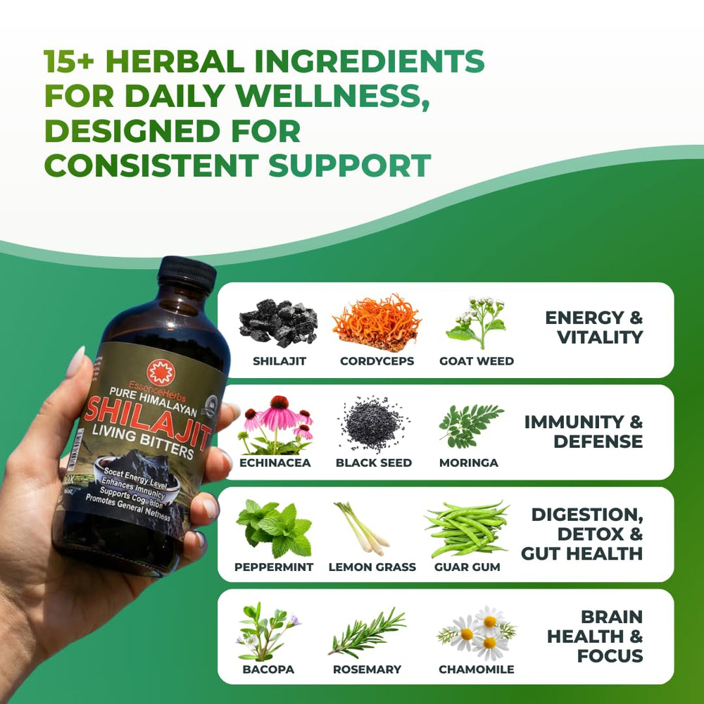 Essence Herbs Shilajit Bitters label close-up highlighting natural ingredients.