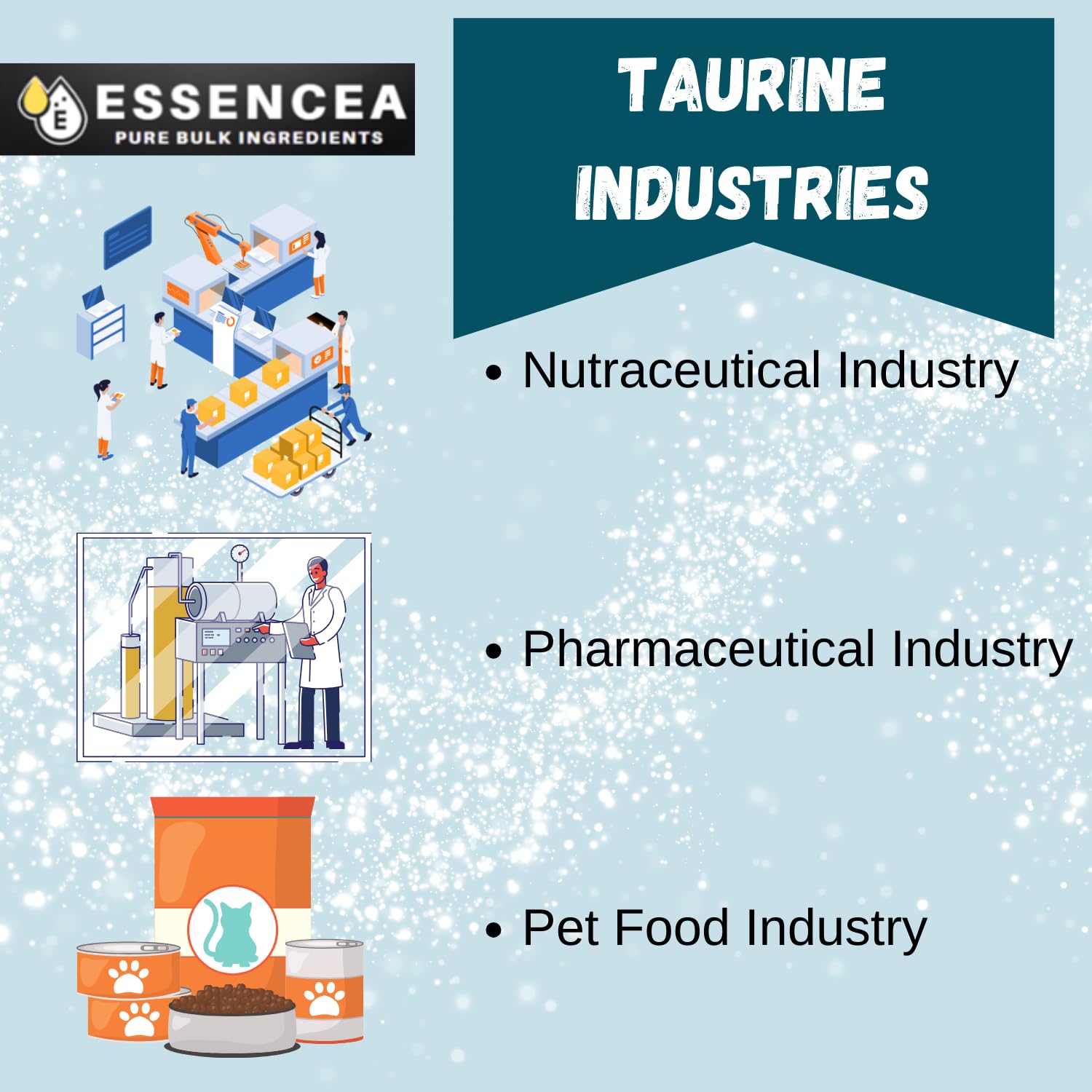Essencea Taurine Powder in kitchen setting for versatile usage.