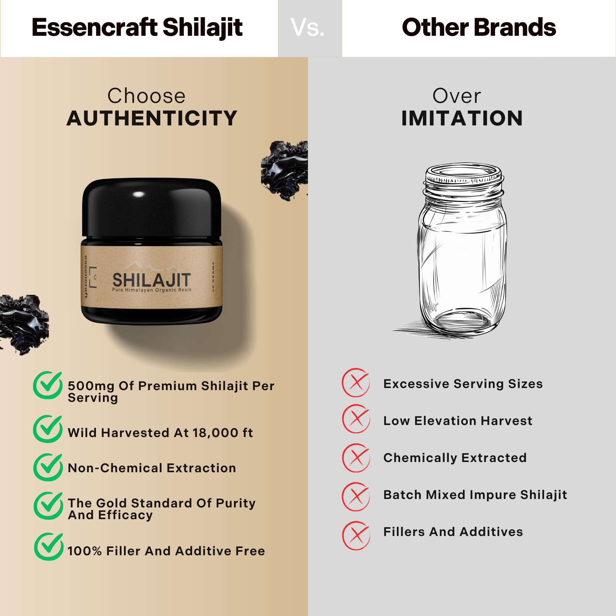Close-up highlights 85+ minerals in Essencraft Shilajit resin