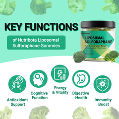 ESSENJOYY broccoli sprout extract ingredients display glucoraphanin.