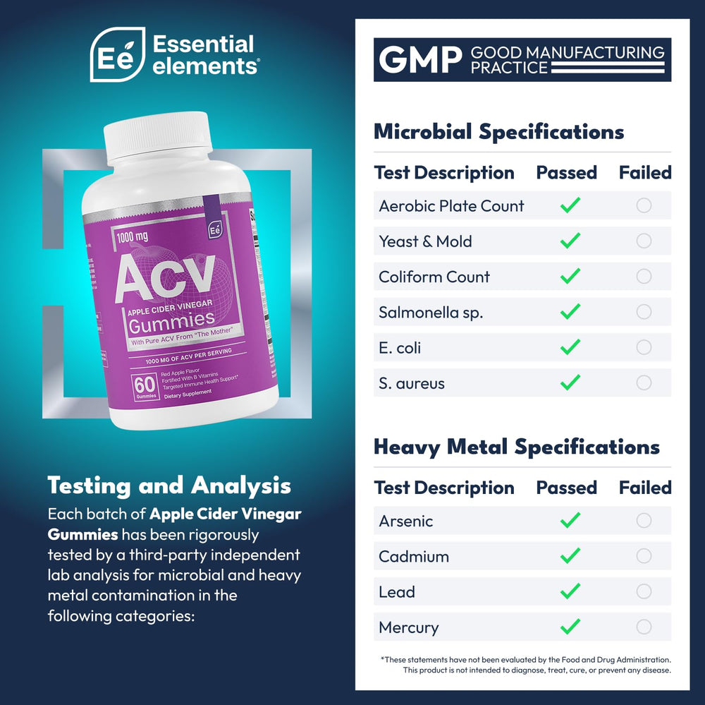 Essential Elements ACV Gummies close-up showing glossy, tasty daily chew for digestion support.
