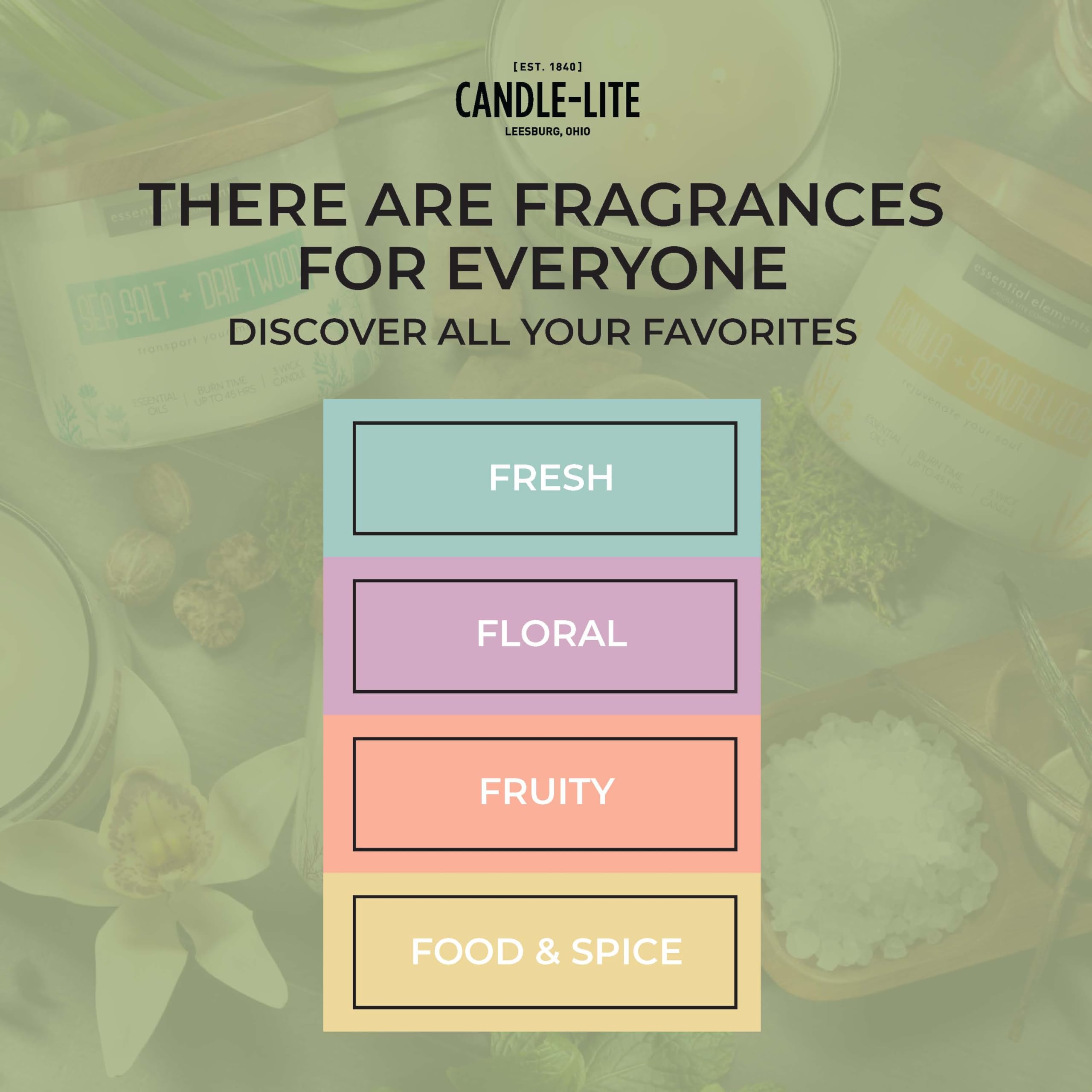 Essential Elements burn time 45 hours indicates long-lasting fragrance
