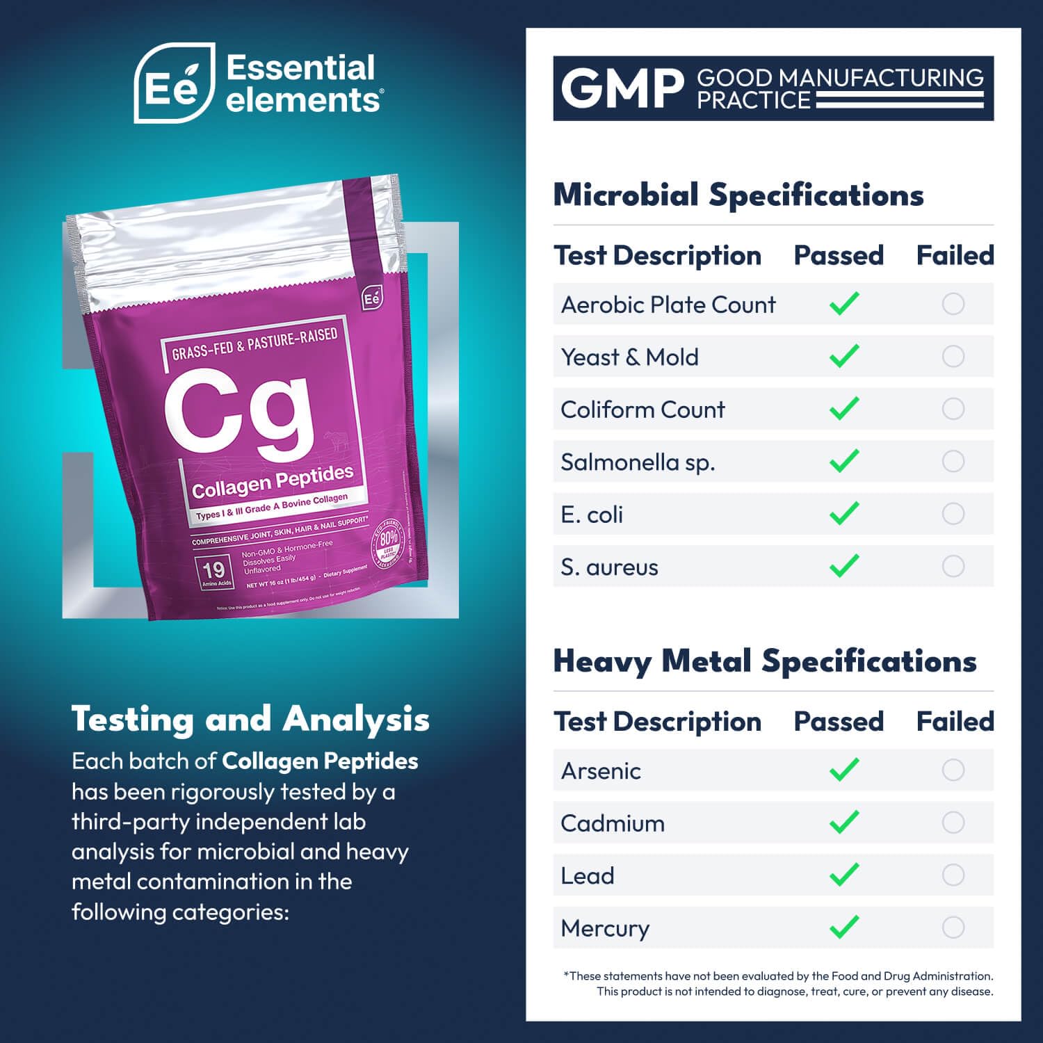 Essential Elements collagen powder dissolves easily in water for daily use.