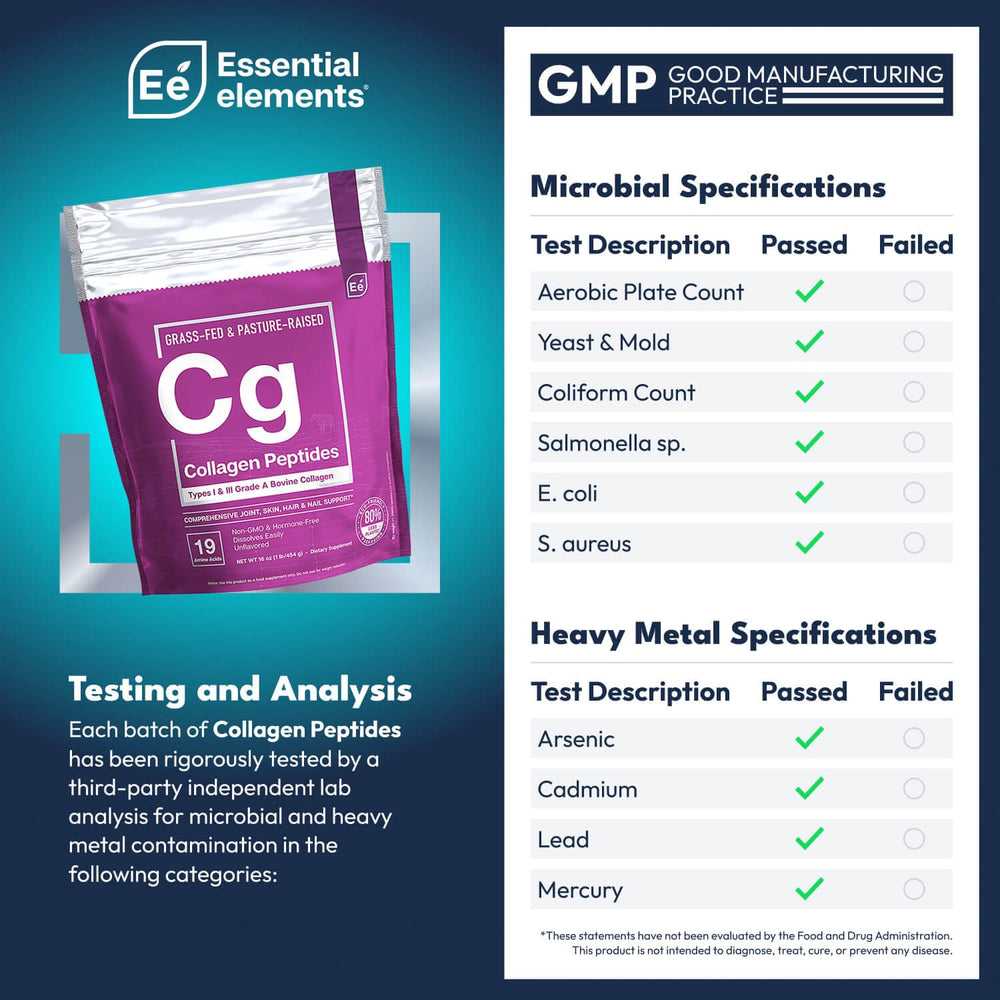 Essential Elements collagen powder dissolves easily in water for daily use.