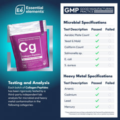 Essential Elements collagen powder dissolves easily in water for daily use.