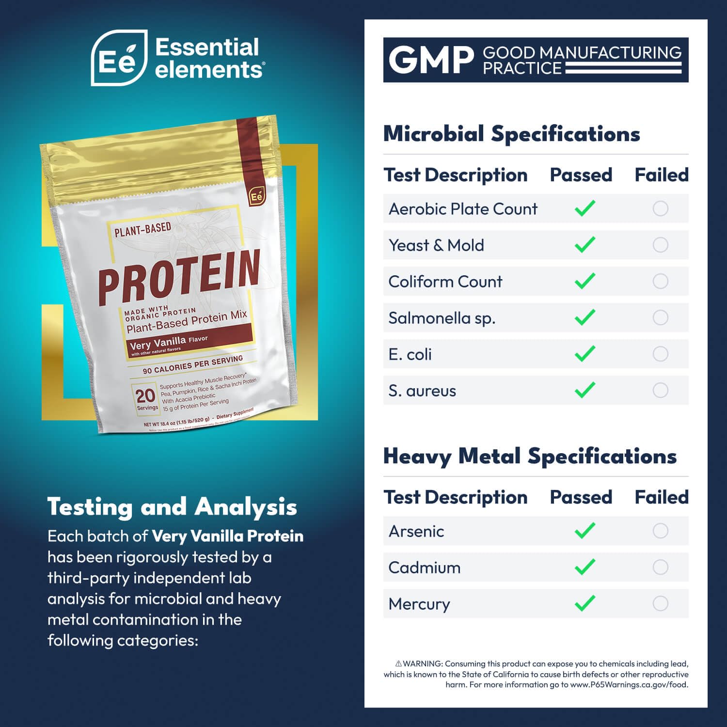 Essential Elements plant-based protein blend ingredients close-up, highlighting sustainable protein sources.