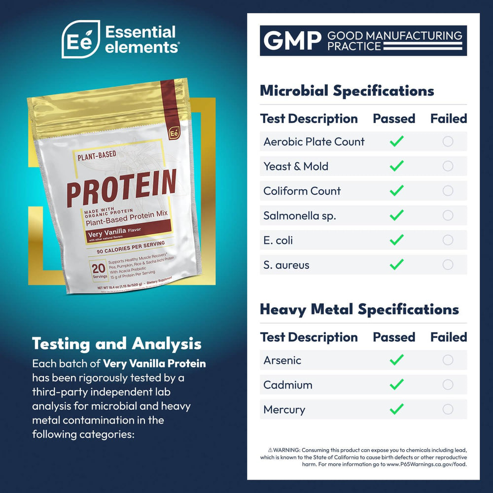 Essential Elements plant-based protein blend ingredients close-up, highlighting sustainable protein sources.