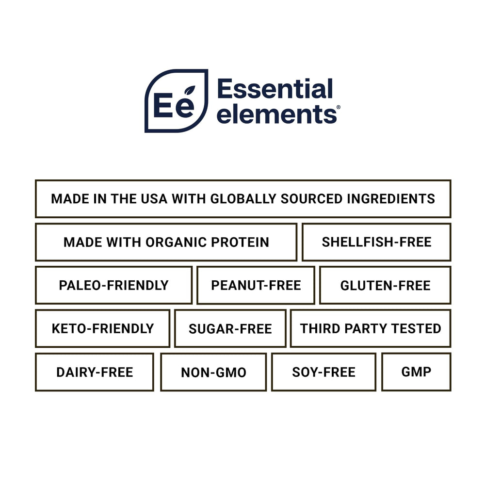 Essential Elements tub close-up showing nutrition panel for clear macro awareness.