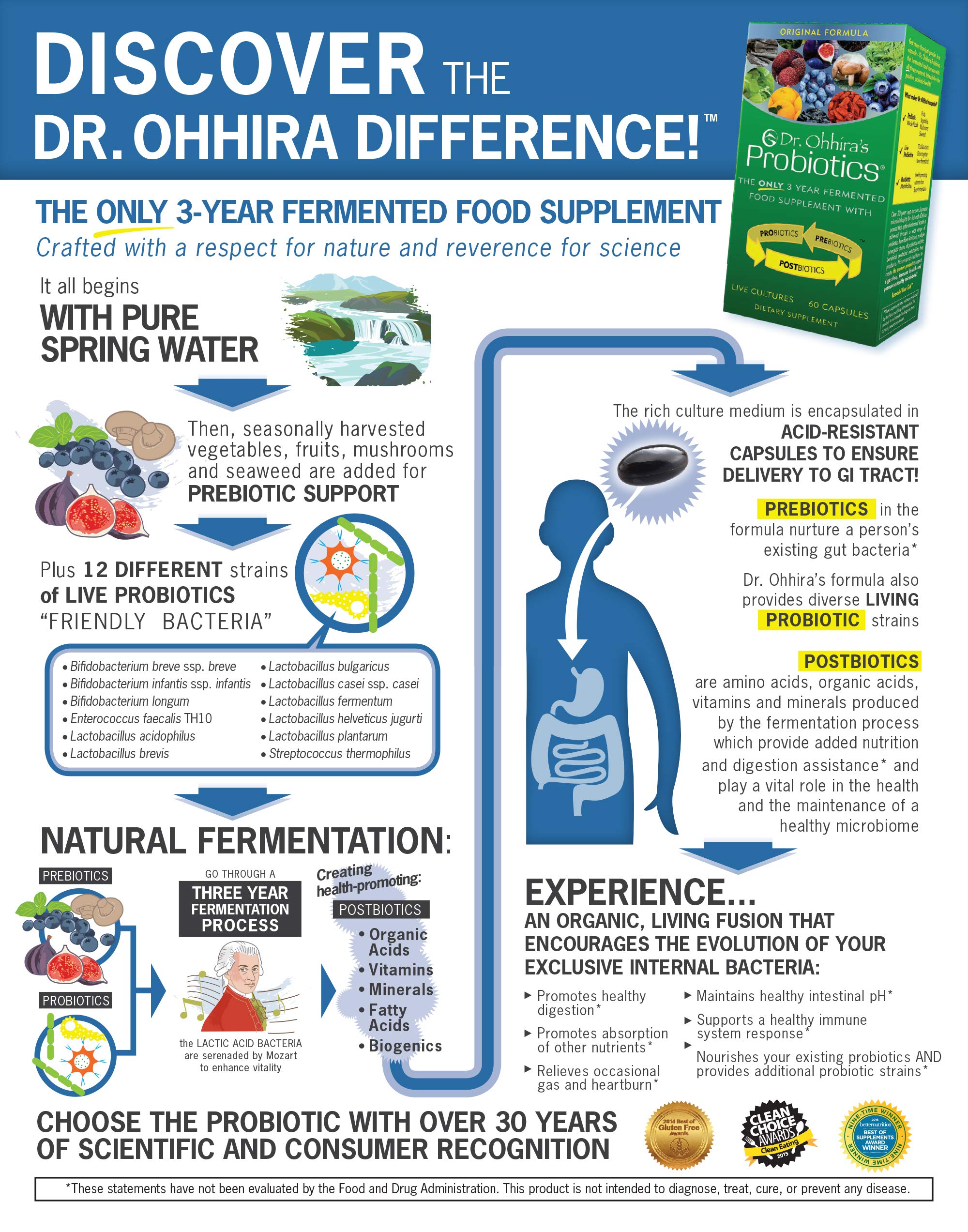 Essential Formulas Dr. Ohhira’s Original capsules showing acid-resistant delivery design