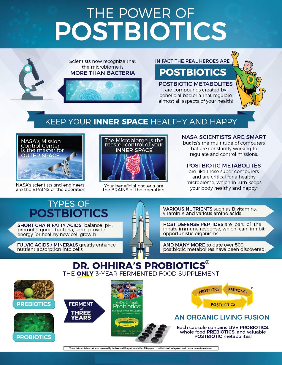 Essential Formulas Dr Ohhira’s Original seasonal fruits and vegetables feed for probiotic culture.