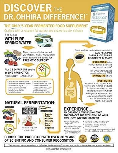 Dr. Ohhira's Probiotics label showcases twelve strains and prebiotic fibers.