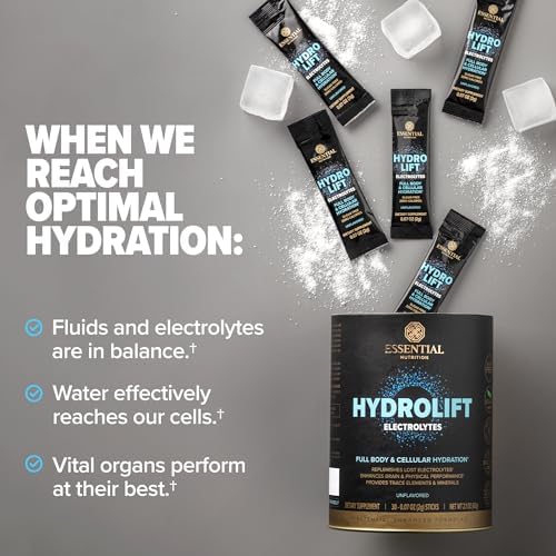 Hydrolift in a glass of water demonstrating quick mix and refreshment.