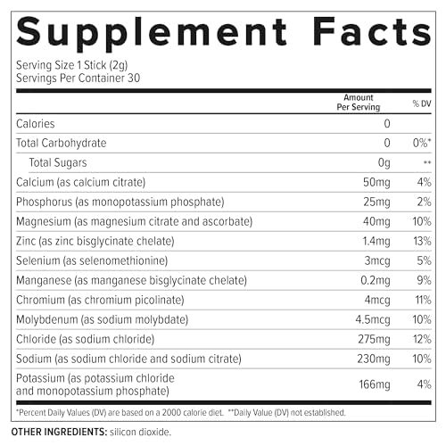 Hydrolift keto-friendly and sugar-free hydration option for diet-conscious users.