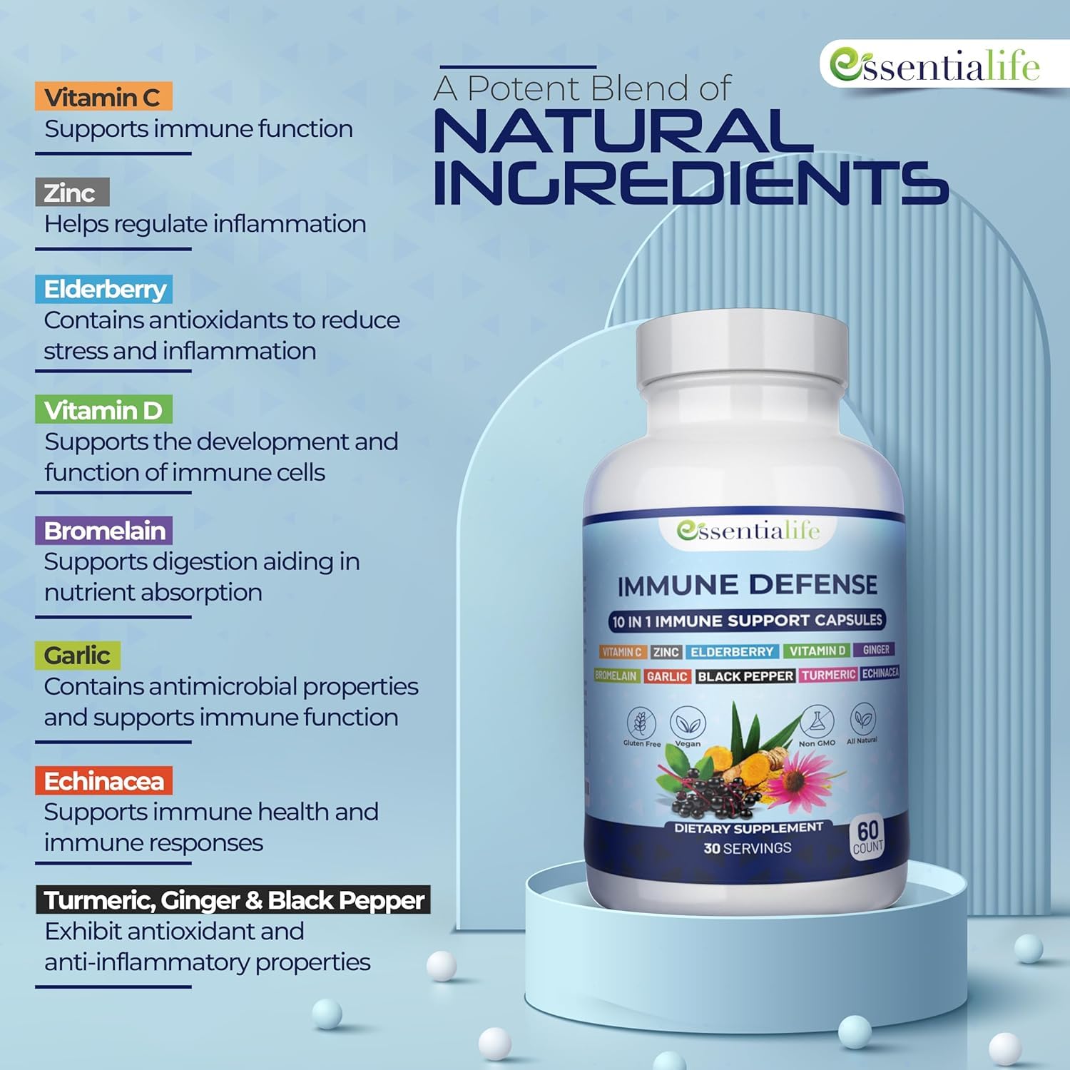 Essentialife Immune Support elderberry capsule ready for daily wellness routine.