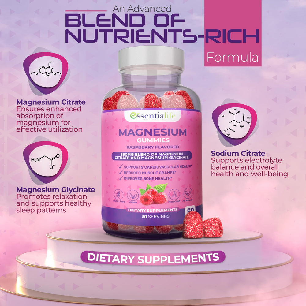 Essentialife Magnesium Gummies packaging-side emphasizes 100mg elemental magnesium per serving