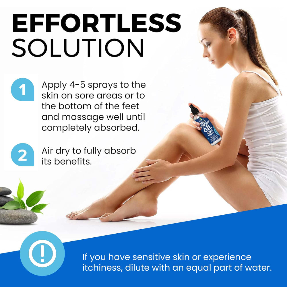 EssentiallyBased magnesium oil spray being applied to the feet for comfort