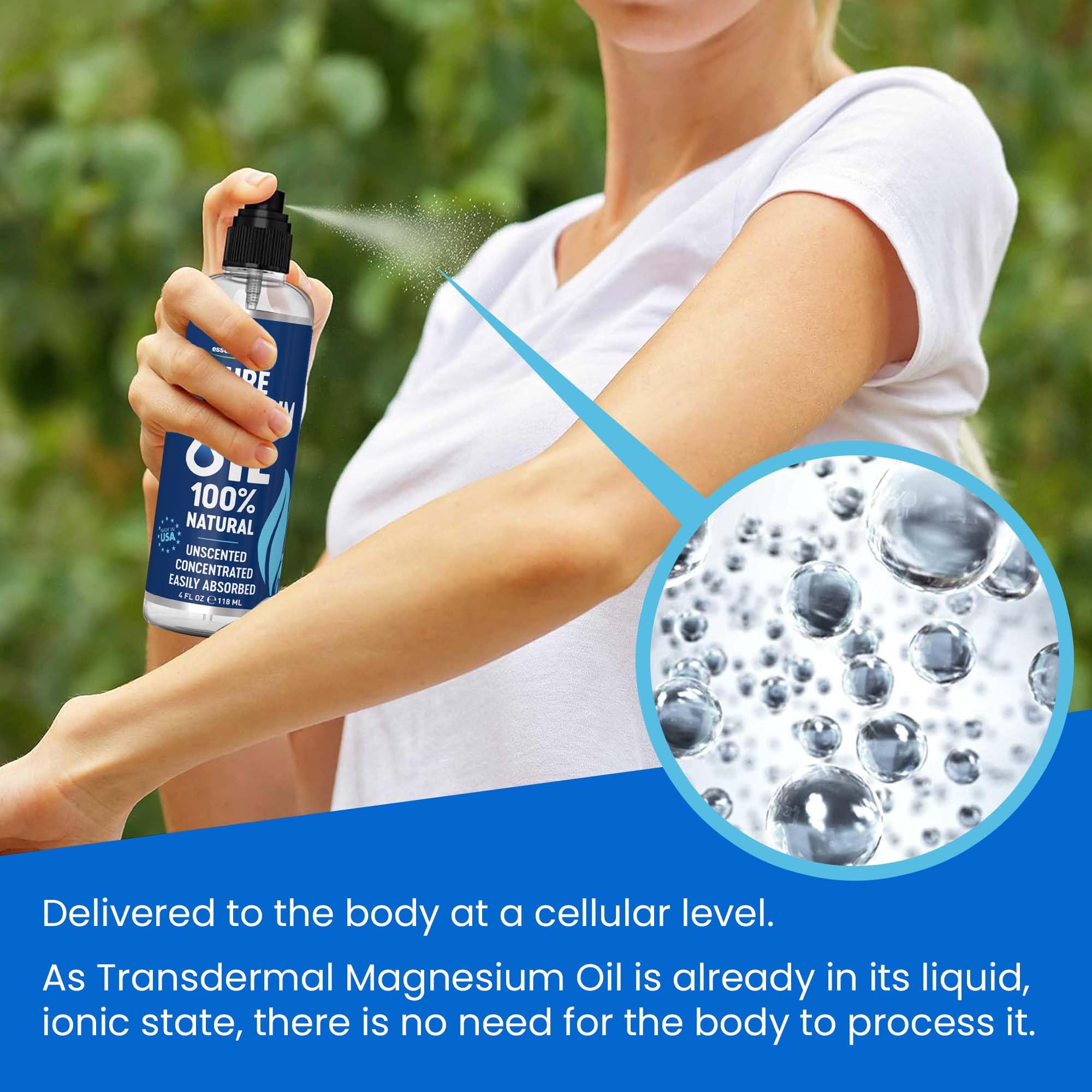 Close-up of the cap and nozzle on the EssentiallyBased magnesium spray