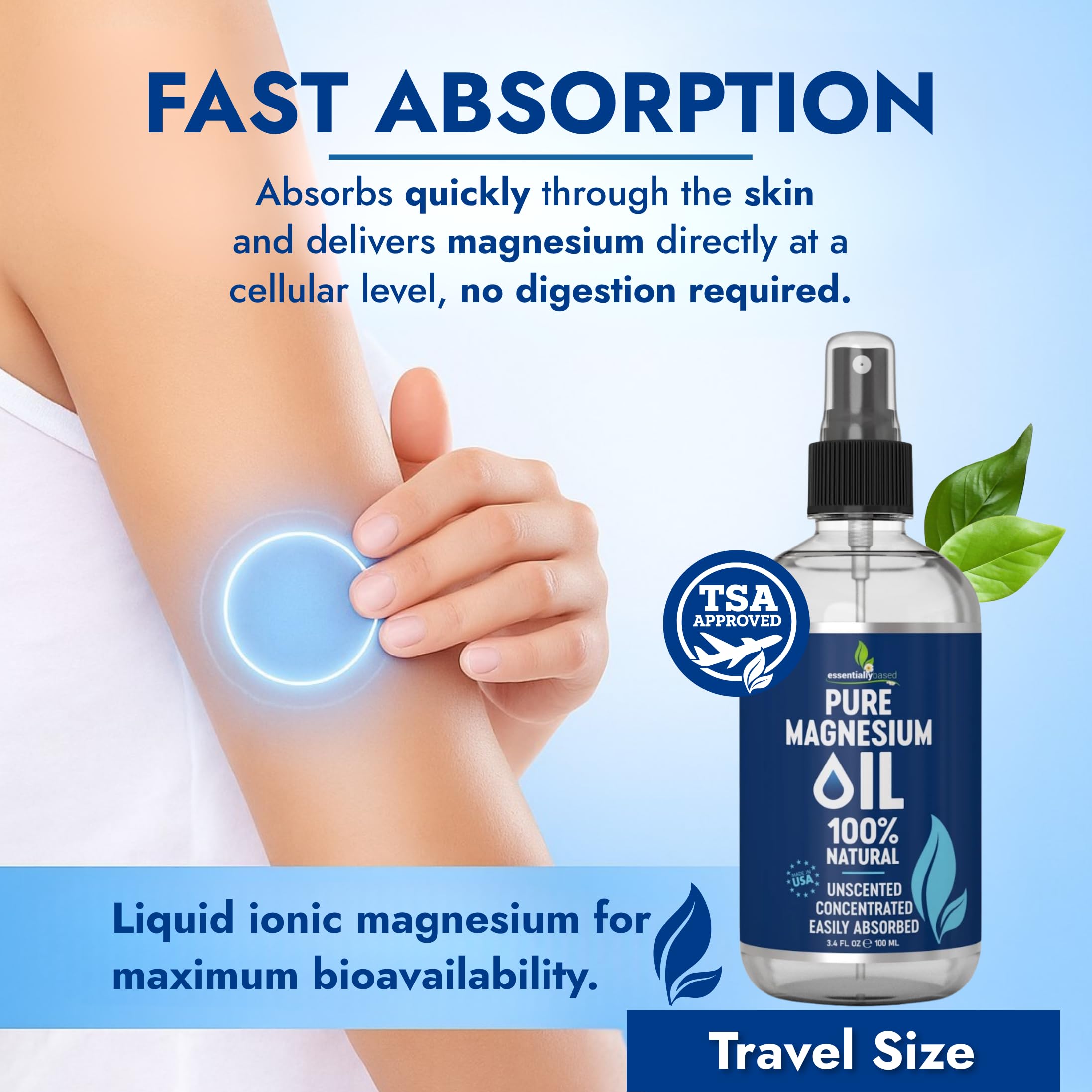 EssentiallyBased magnesium oil spray applying on skin for calming use.