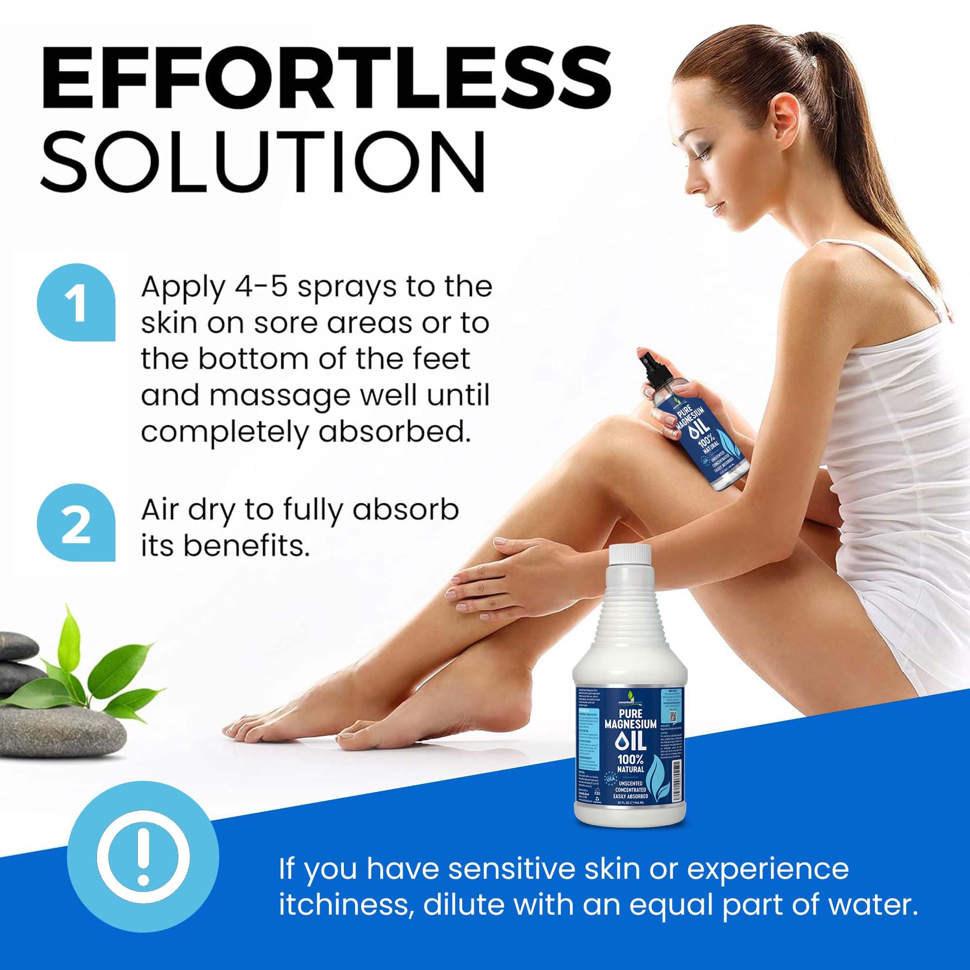 essentiallybased Pure Magnesium Oil Spray bedtime routine setup for restful sleep
