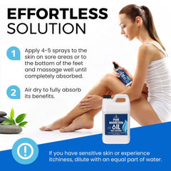 Essentiallybased Pure Magnesium Oil Spray pump for easy, even coverage