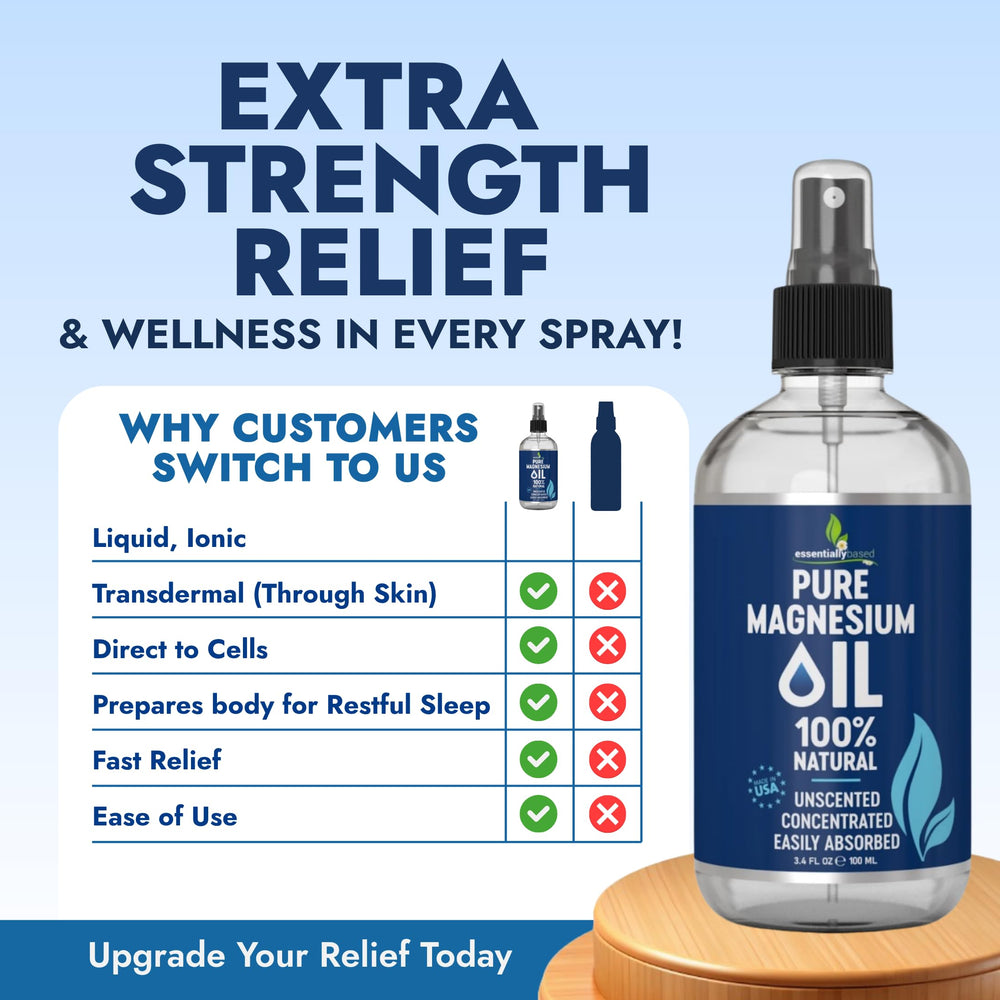 EssentiallyBased magnesium oil spray mist on skin for absorption.
