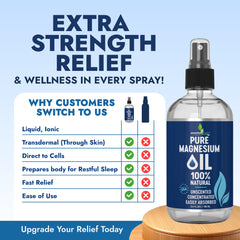 EssentiallyBased magnesium oil spray mist on skin for absorption.