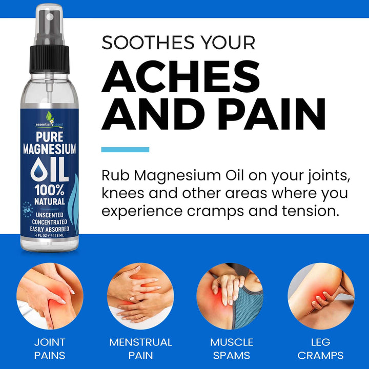 EssentiallyBased magnesium oil spray USA-made label close-up