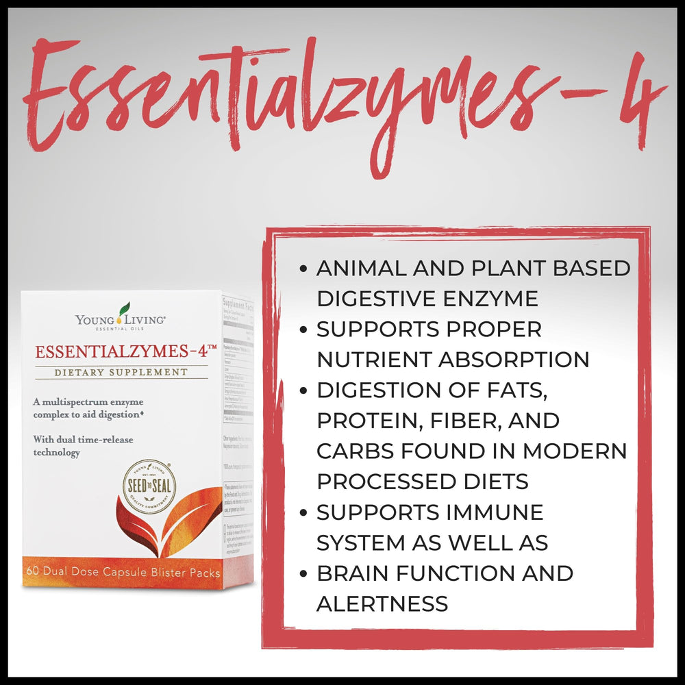 Essentialzymes-4 digestive enzyme blend in packaging