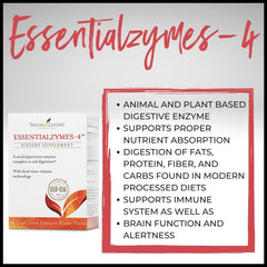Essentialzymes-4 digestive enzyme blend in packaging