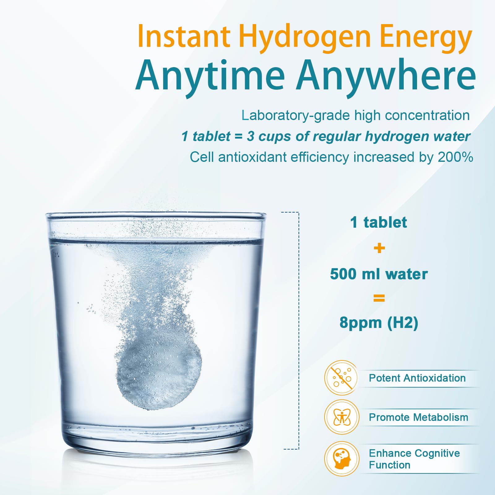 EssenWell 120-tablet pack shown as a long-lasting hydration companion.