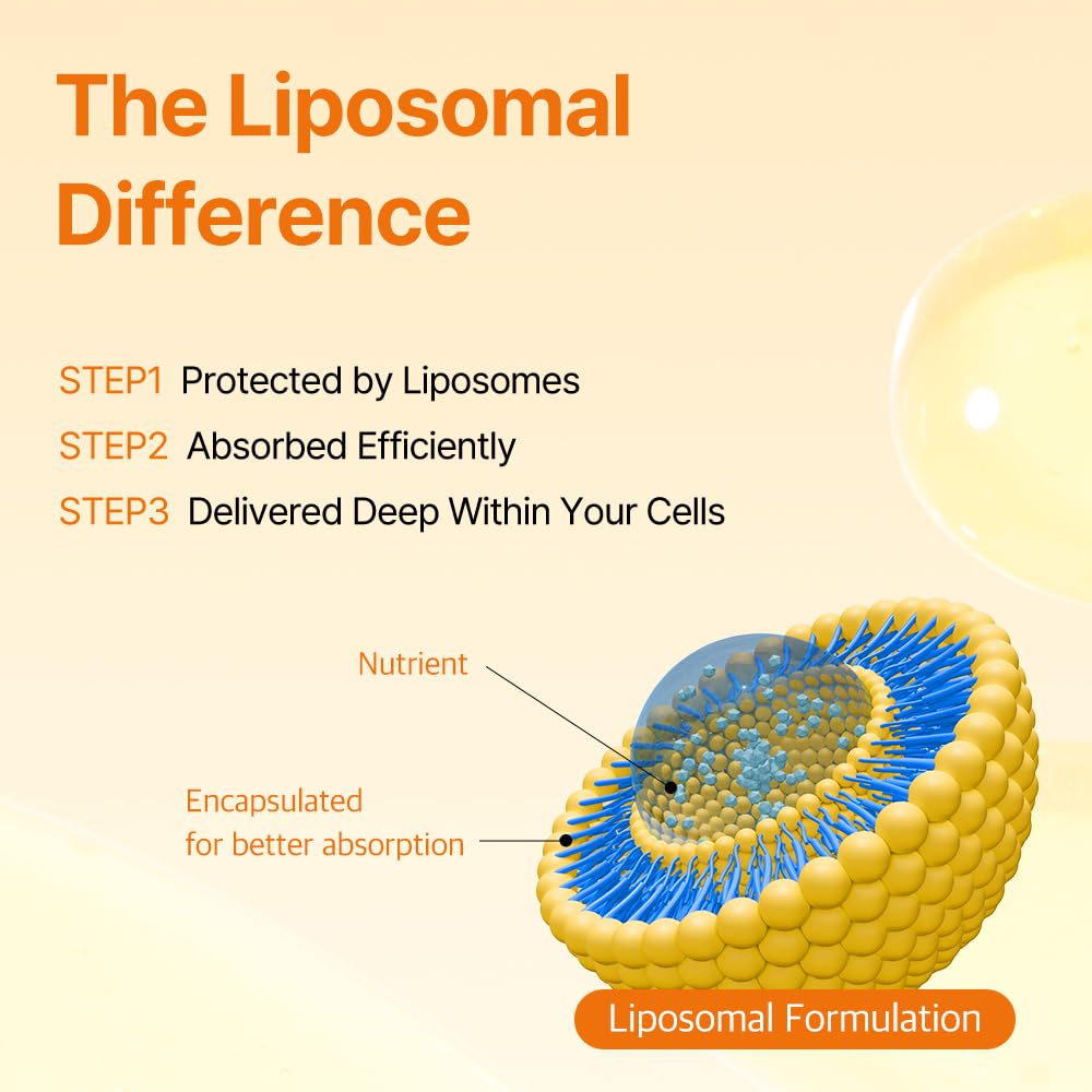 ESTHER FORMULA liposomal strip daily use for routine wellness.