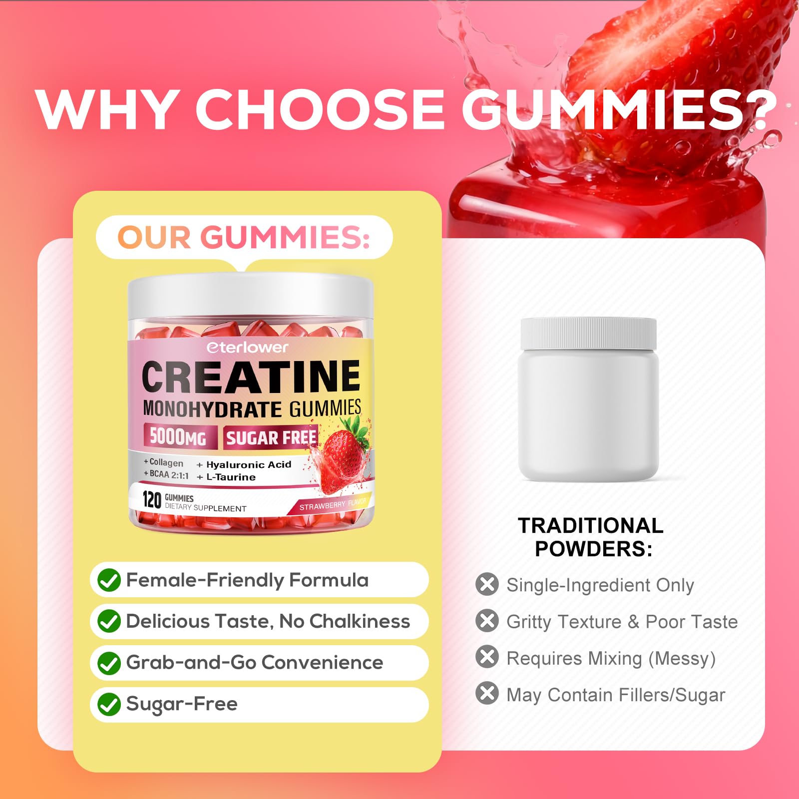 eterlower Creatine Monohydrate Gummies sugar-free formula for clean fueling