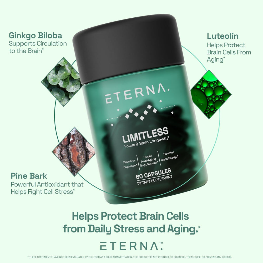 Eterna Limitless antioxidant blend on label hints brain longevity support
