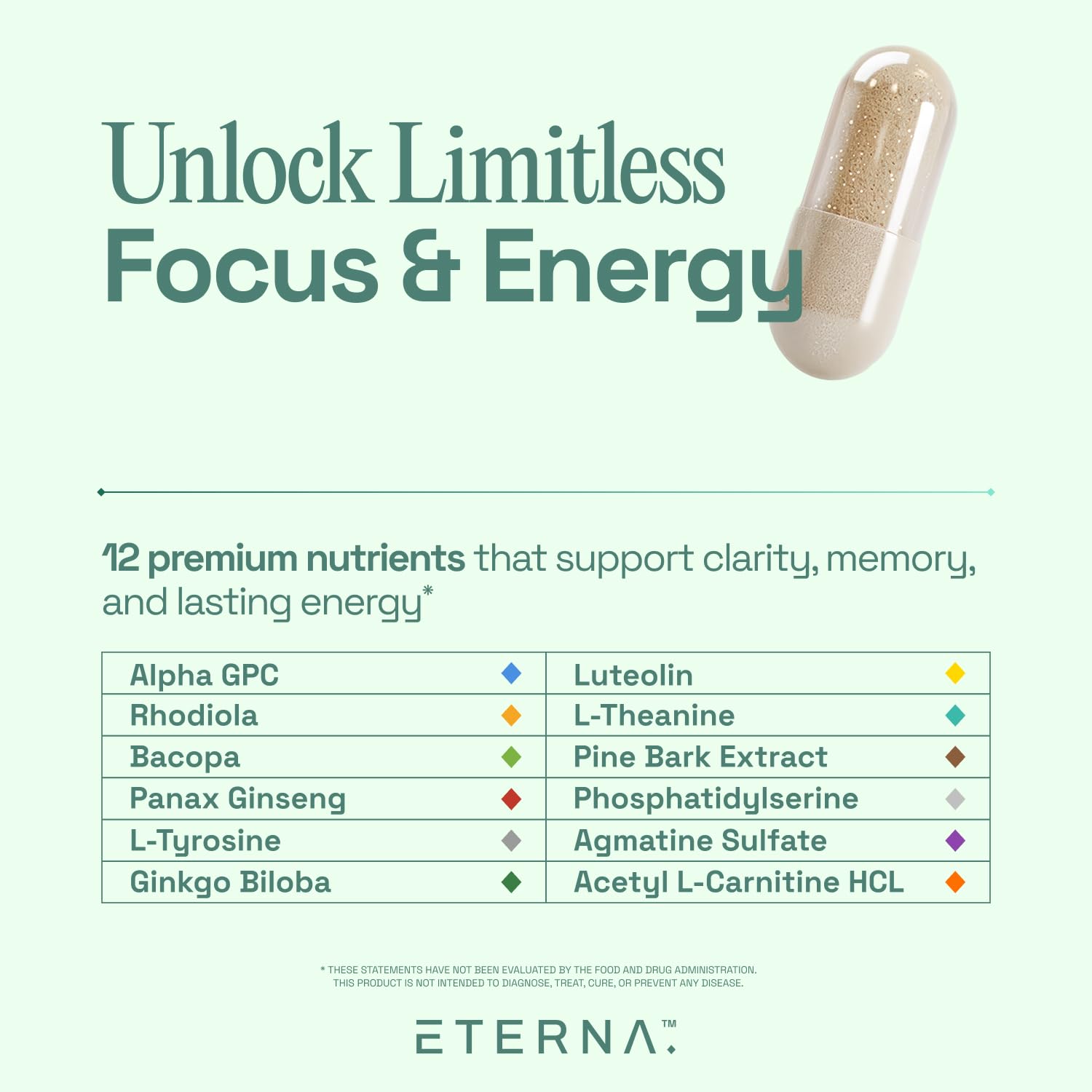 Eterna Limitless bottle side view with compact, travel-friendly packaging
