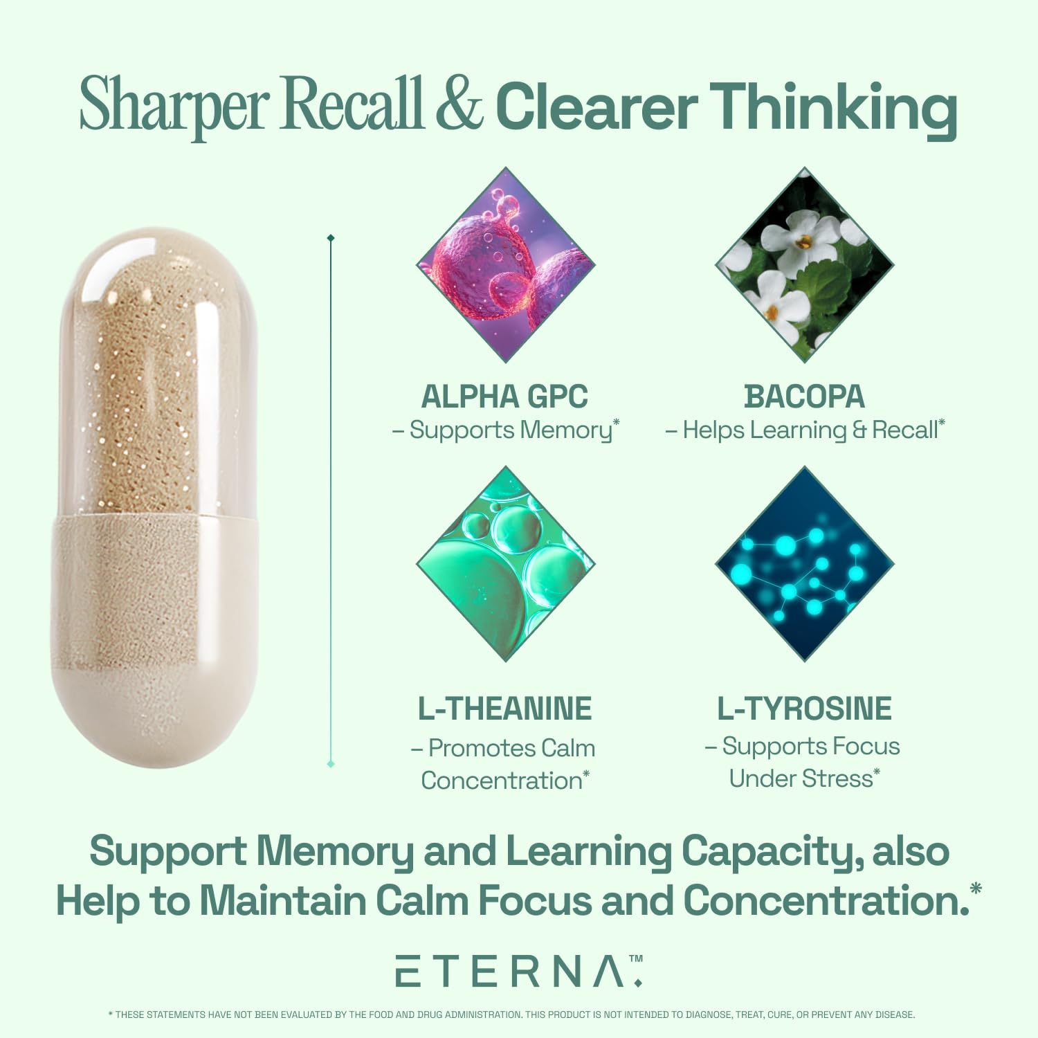 Eterna Limitless box packaging on shelf indicating a one-month supply