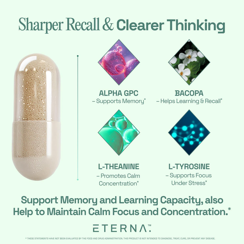 Eterna Limitless box packaging on shelf indicating a one-month supply