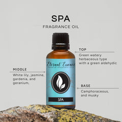 Eternal Essence Spa 30ml bottle pour close-up for precise scenting.