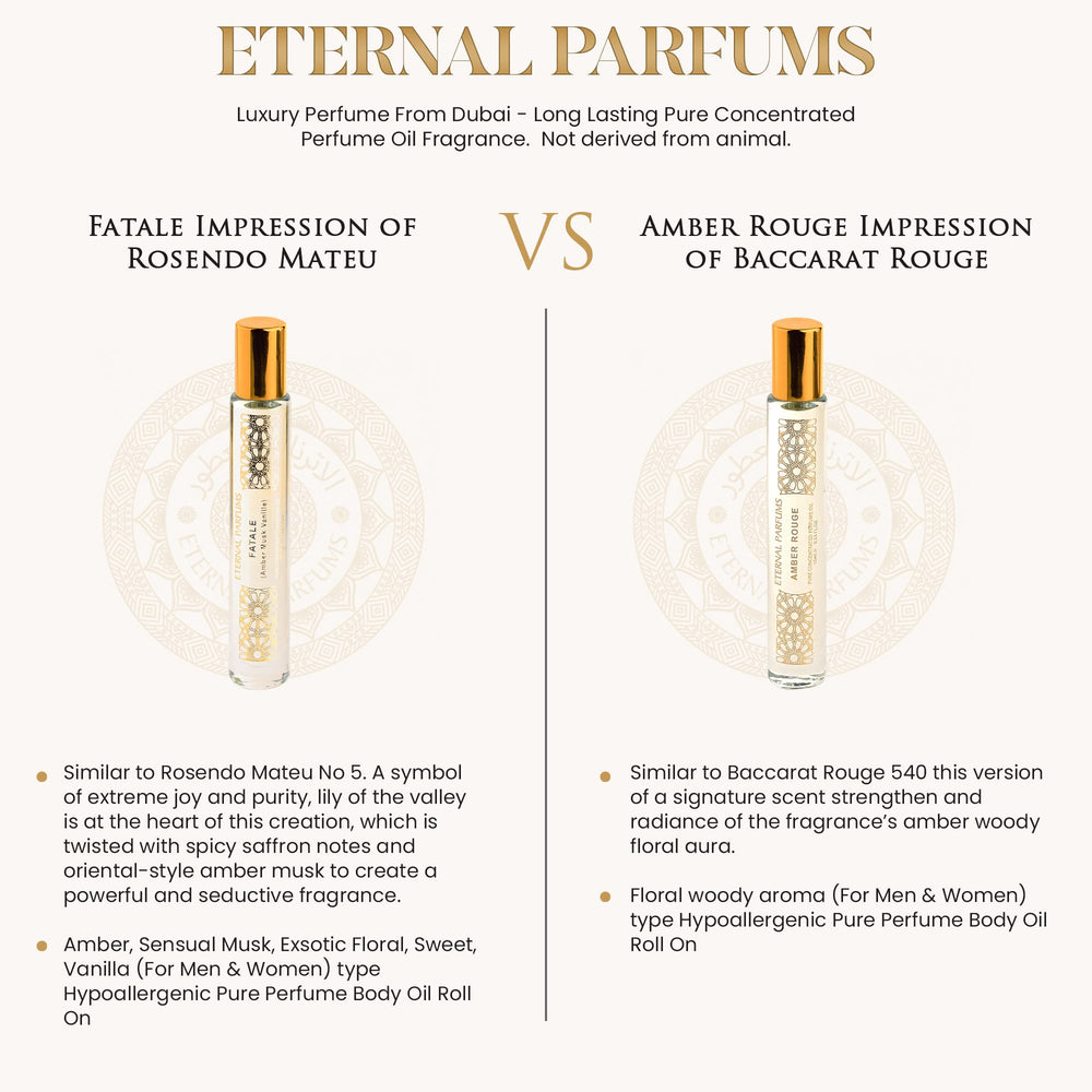 Eternal Parfums Concentrated fragrance oil emphasizes premium lasting aroma.
