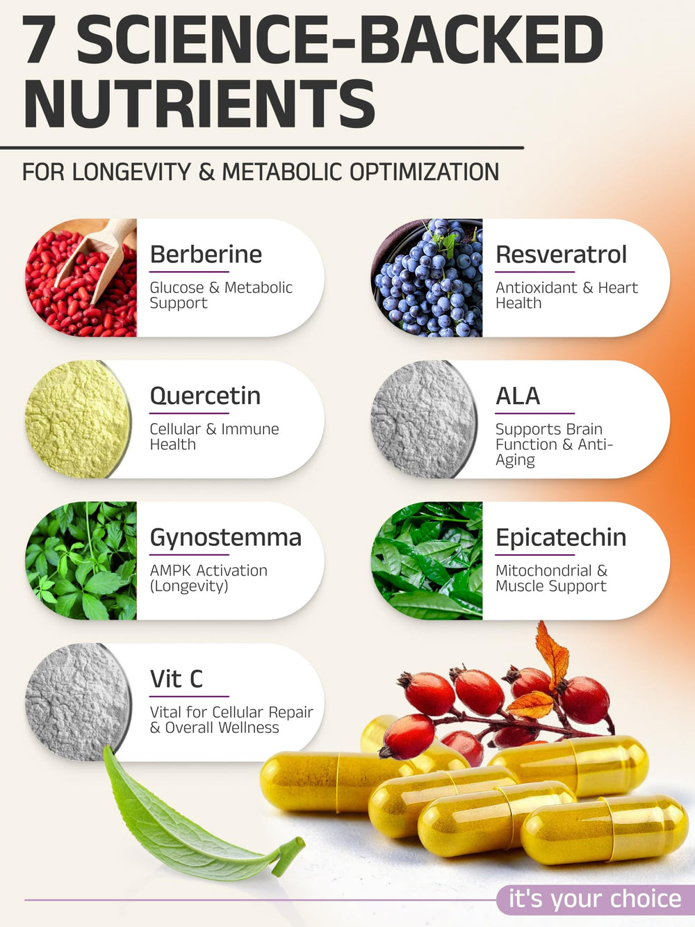 Eternity Medicine Rx capsules closeup showing capsule shape and color for daily antioxidant support.