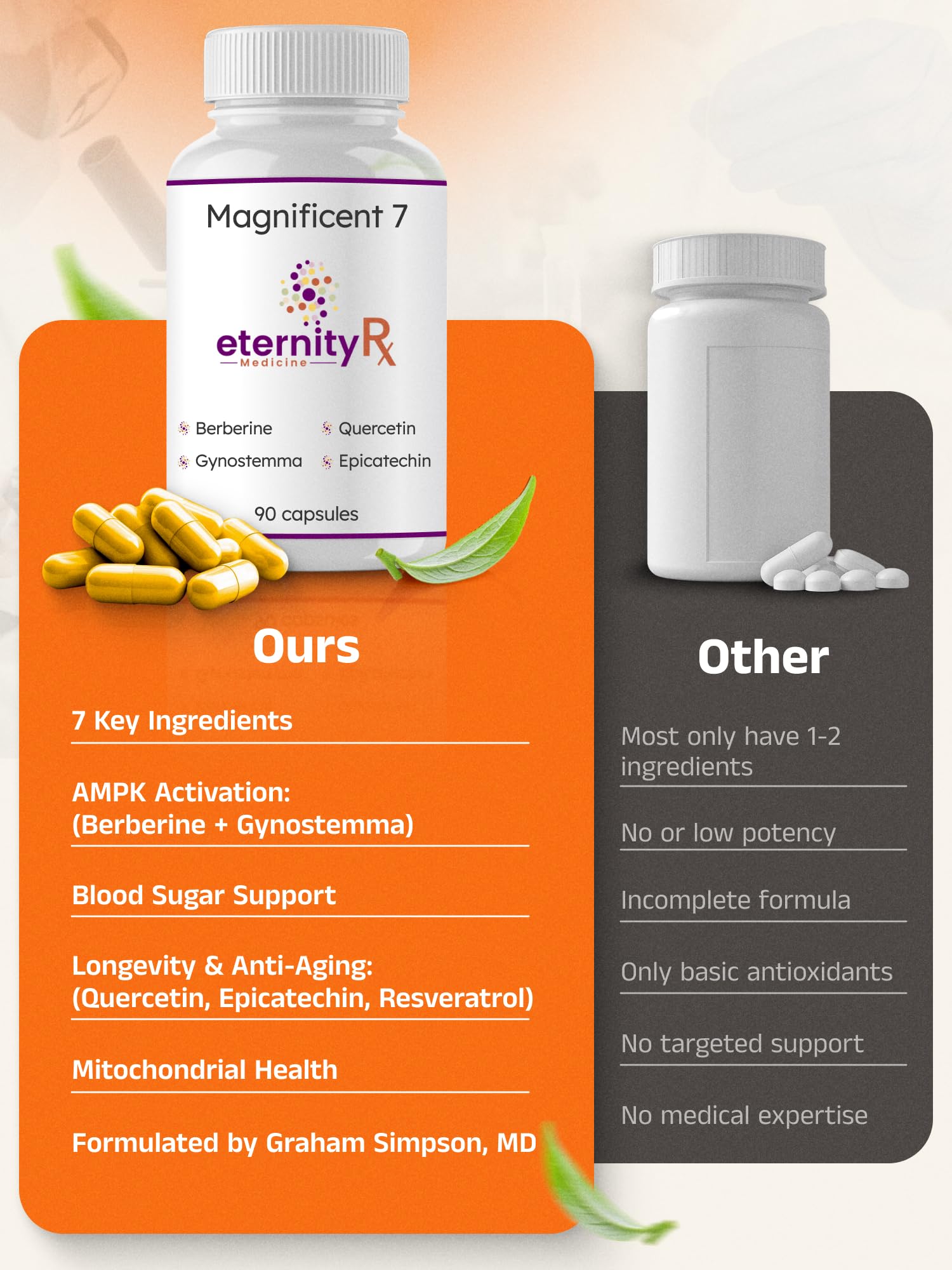 Eternity Medicine Rx serving scoop beside bottle showing portion guidance.