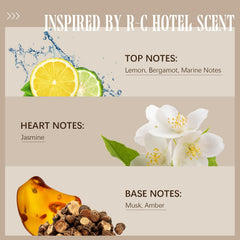 Ethlauff Ritz-inspired diffuser oil in a calm room ambience