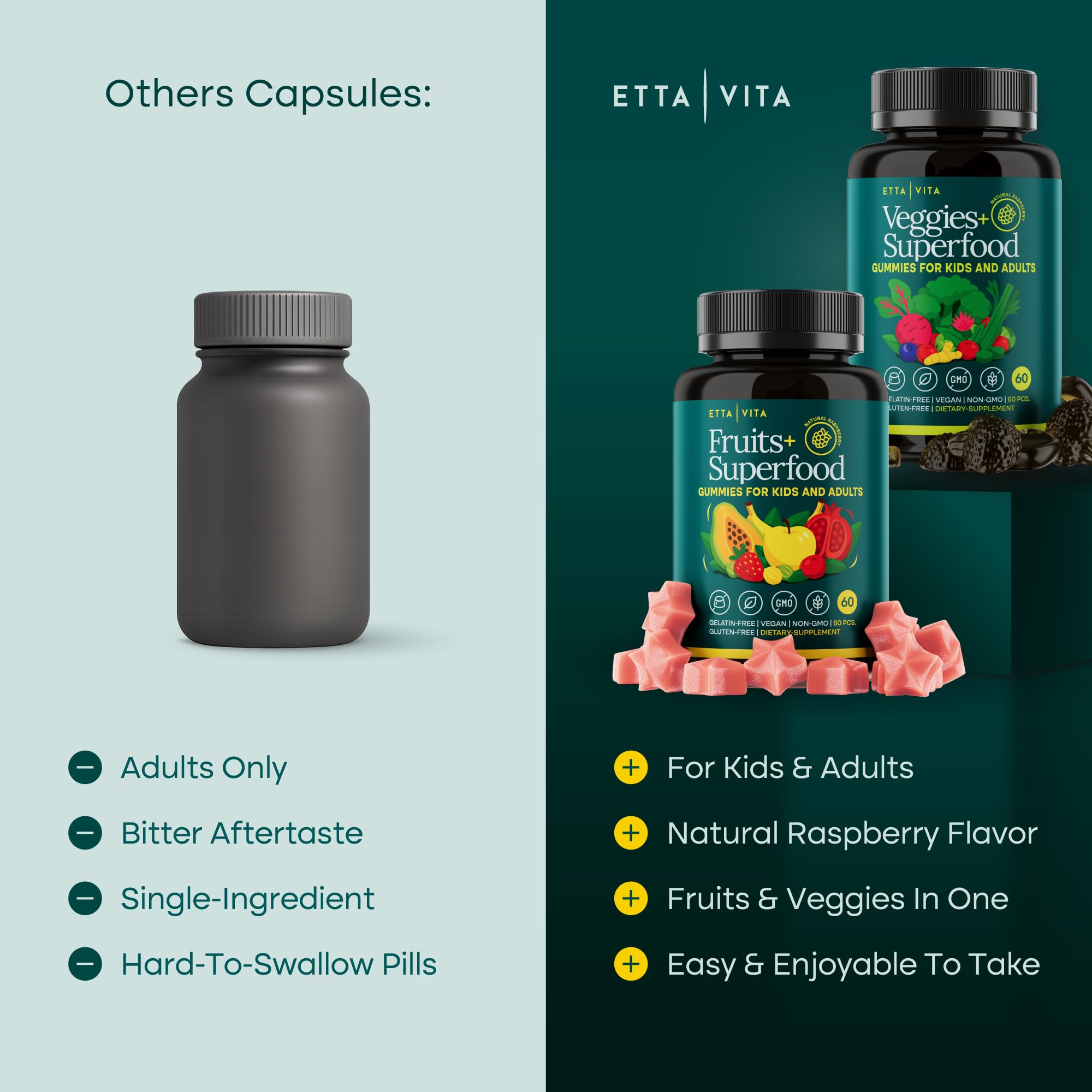 Etta Vita fruits, veggies, and mushrooms blend highlight for nutrient-rich daily nutrition.