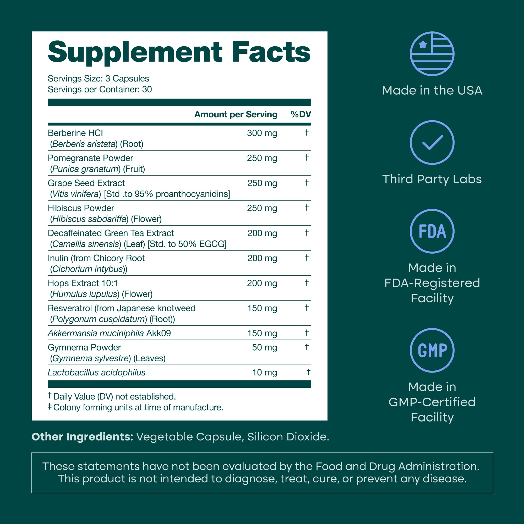 Etta Vita GLP-1 supplement ingredients chart features Akkermansia and polyphenol blend.