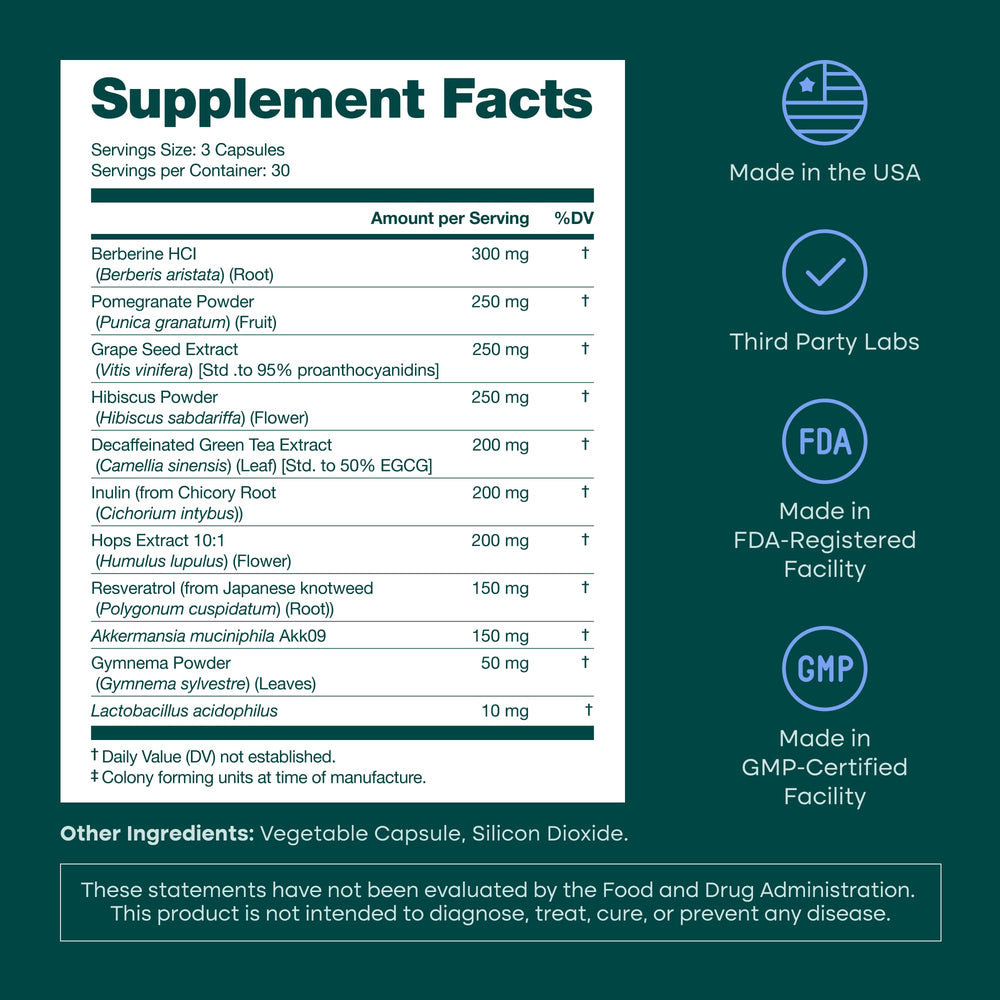 Etta Vita GLP-1 supplement ingredients chart features Akkermansia and polyphenol blend.