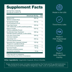 Etta Vita GLP-1 supplement ingredients chart features Akkermansia and polyphenol blend.