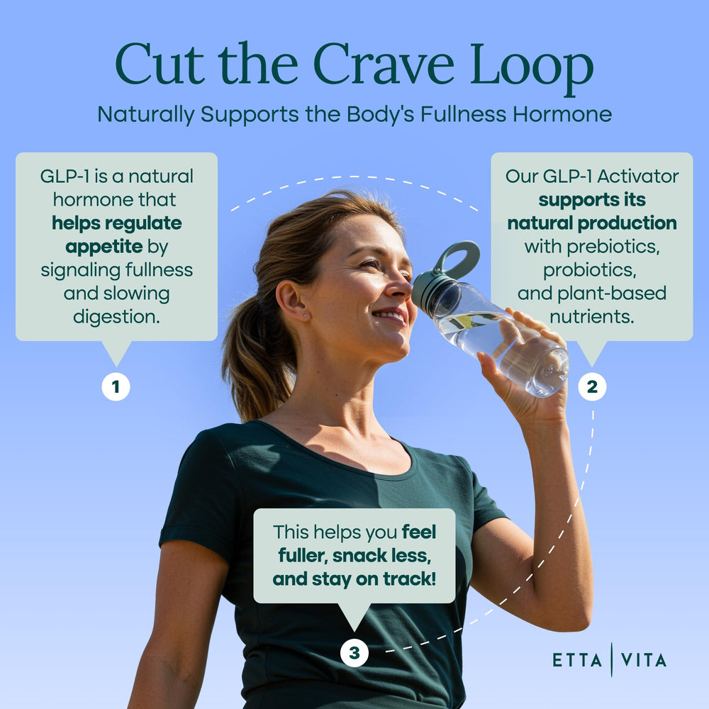 Etta Vita GLP-1 supplement lifestyle-use image suggests daily routine compatibility for appetite control.