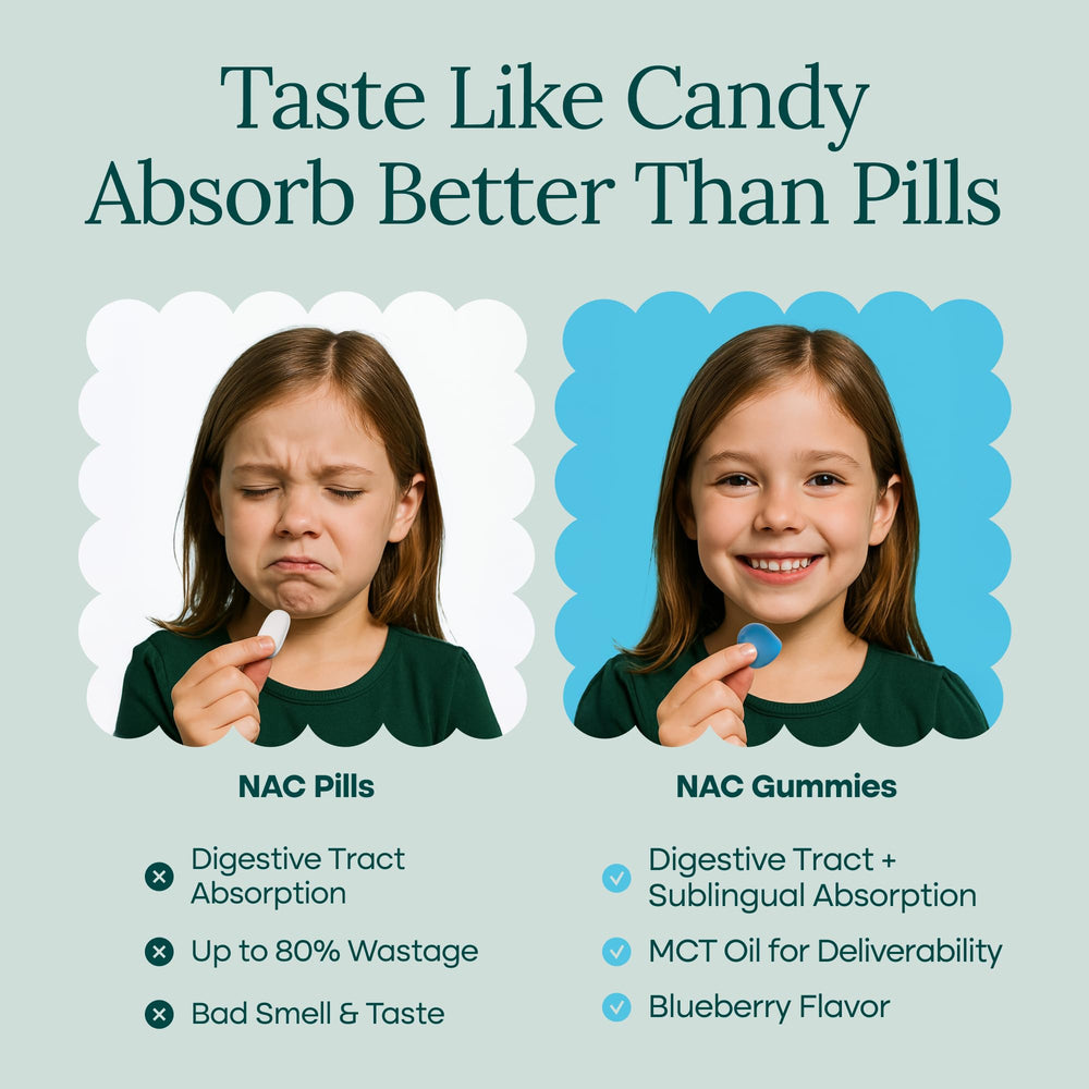 Etta Vita NAC gummies packaging signals GMP-certified facility and USA-made production